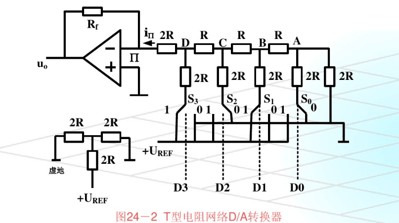 da转换器原理图.png