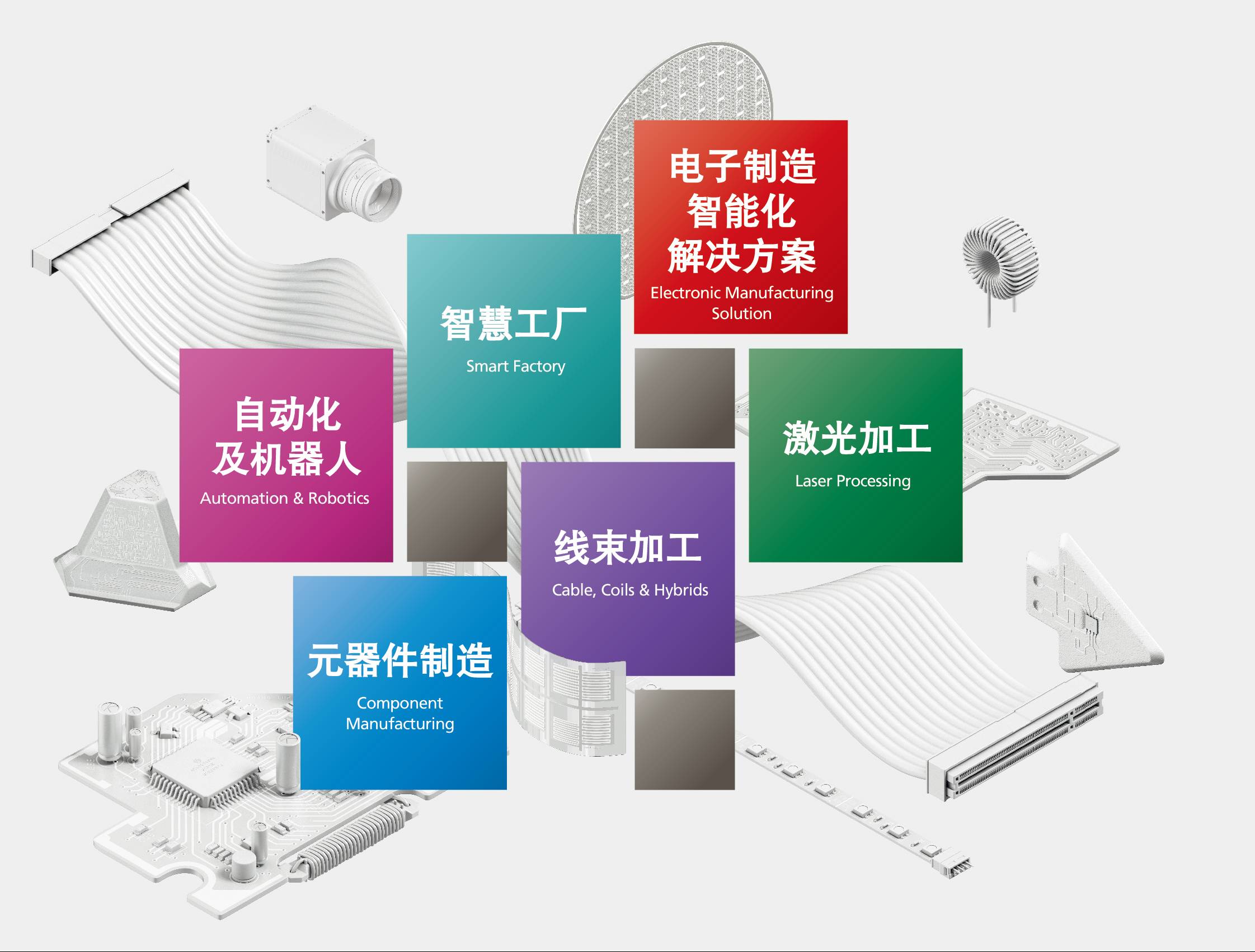 深圳国际电子智能制造展览会(ema 2018)
