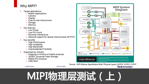 MIPI物理层测试（上）