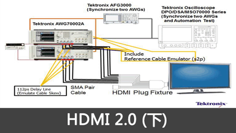 HDMI 2.0 (下)