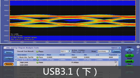 USB3.1（下）