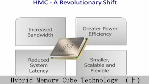 Hybrid Memory Cube Technology （上）