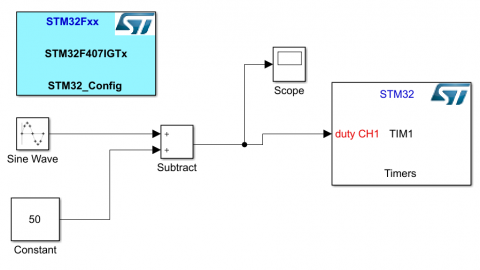 MATLAB(STM32-MATTARGET) 自动生成STM32工程代码