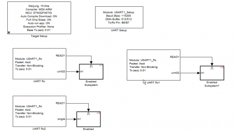 Matlab waijung工具箱开发STM32