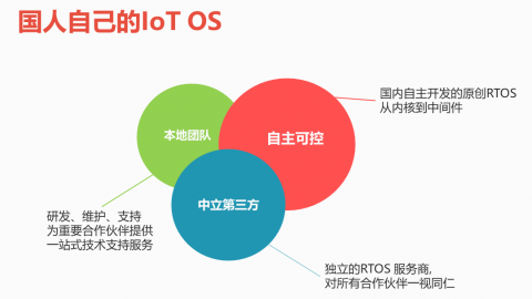 如何使用vscode+GDB+qemu调试RTT