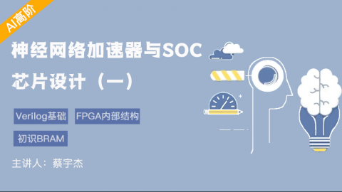 Verilog与数字逻辑、FPGA内部结构、初识BRAM——神经网络加速器与SOC芯片设计（一）