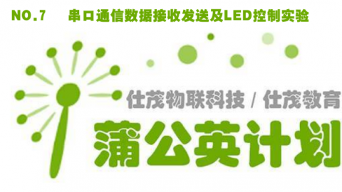 串口通信数据接收发送及LED控制实验-51单片机基础课程（第七讲进阶）