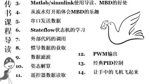 助力科研——最速无人机飞控学习视频教程