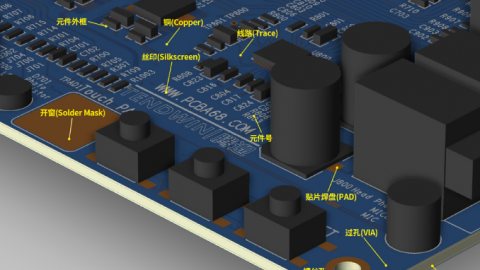 一天学会使用PADS进行产品PCB设计-高效实用