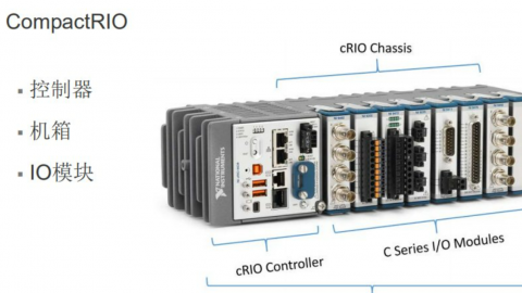 NI CRIO FPGA基础课程