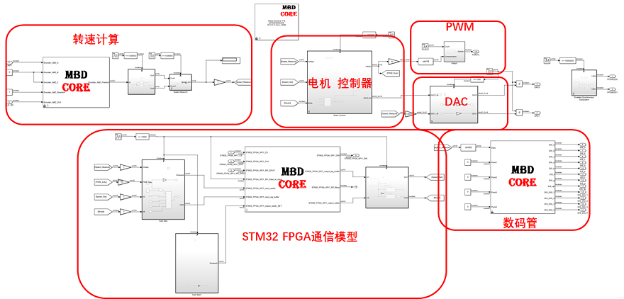 image1557757835.png dcmotor.png