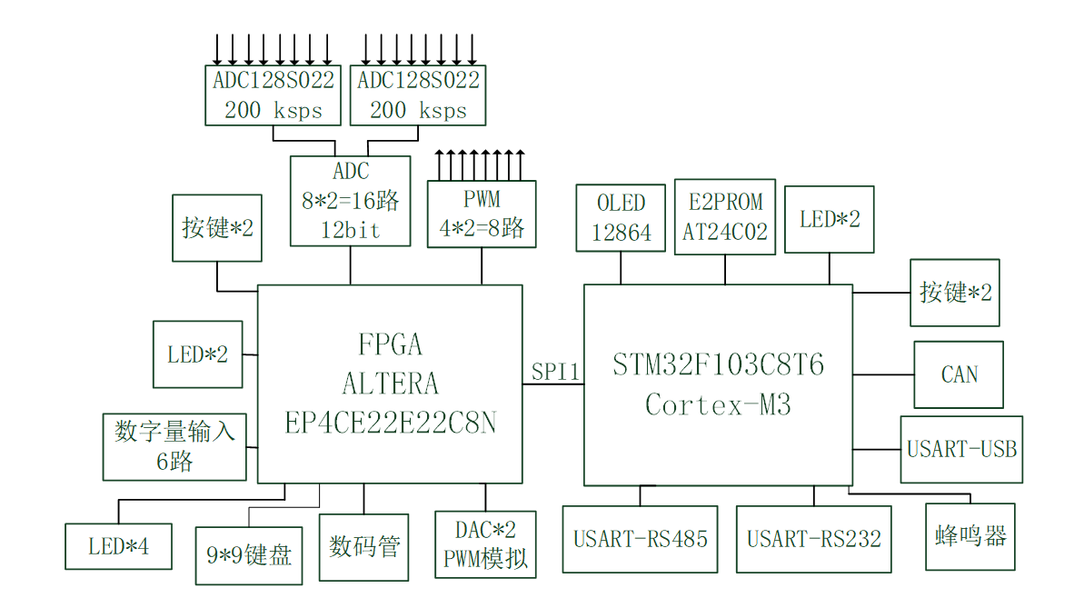 image1557843192.png 4QBCCX`SFY3)09Z3XTRXGTO.png