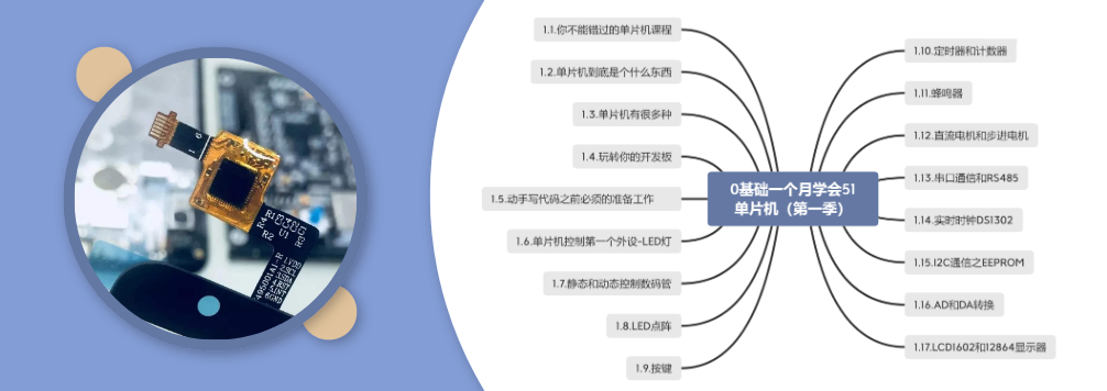 moore8系列课程描述图片