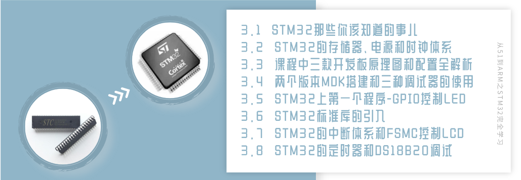 moore8系列课程描述图片