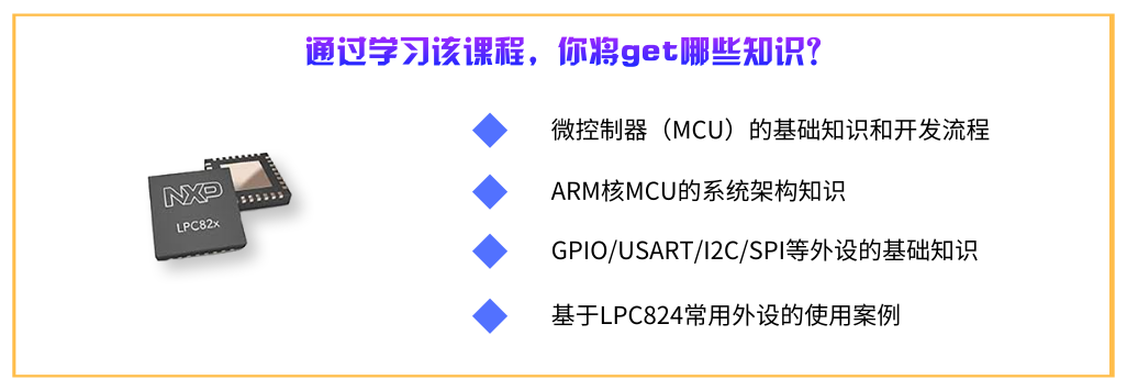 moore8系列课程描述图片