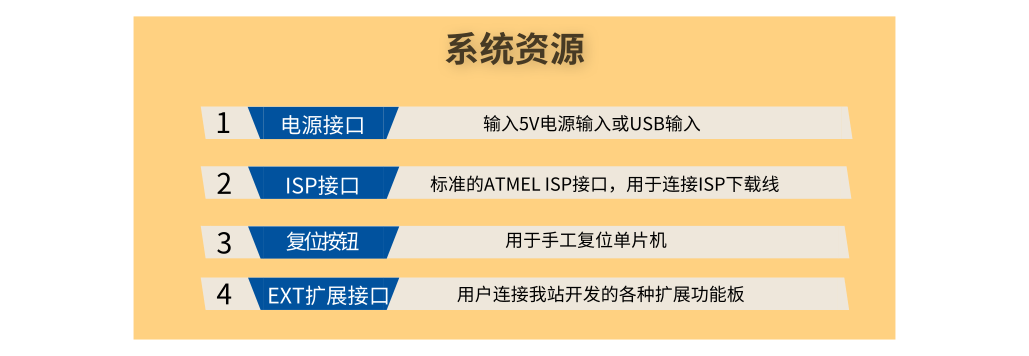 moore8系列课程描述图片