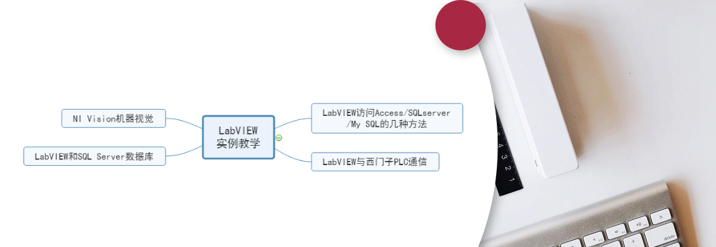 moore8系列课程描述图片