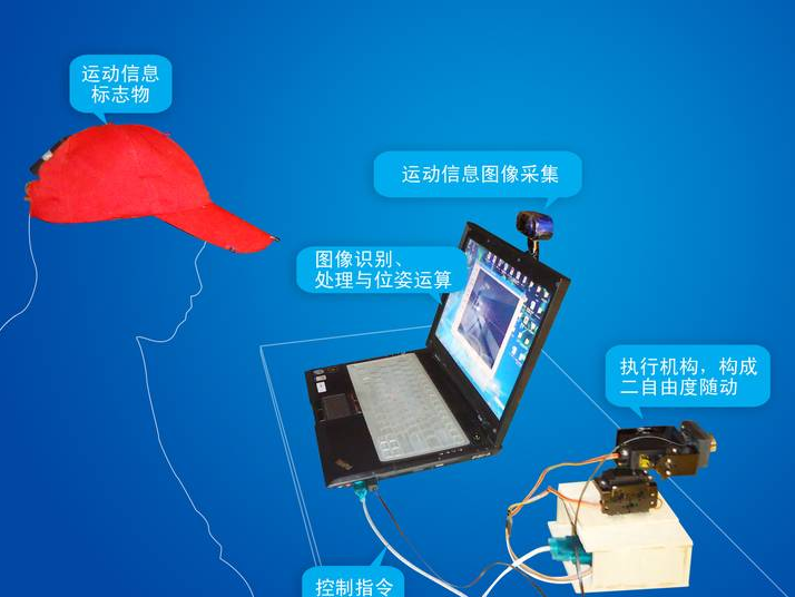 moore8活动海报-4月21日 上海站 IC咖啡硬件开发者沙龙：智能制造-运动控制与机器人行业