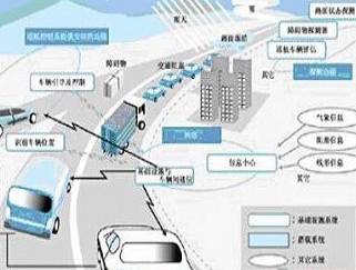 moore8活动海报-数博会品牌沙龙第十一期——大数据与智能出行