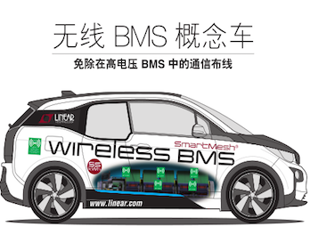 moore8活动海报-凌力尔特为您展示首款BMS概念车