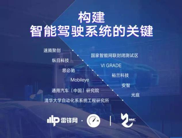moore8活动海报-上海车展沙龙预告：构建智能驾驶系统的关键