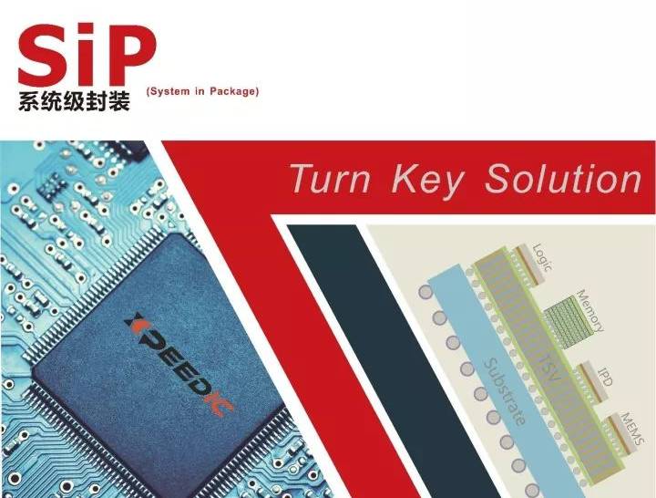 moore8活动海报-芯禾科技邀您参加“SiP中国大会2017”