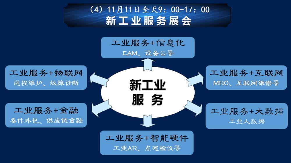 活动标签互联网工业互联网活动发布者jobplus中国活动地图江苏省苏州